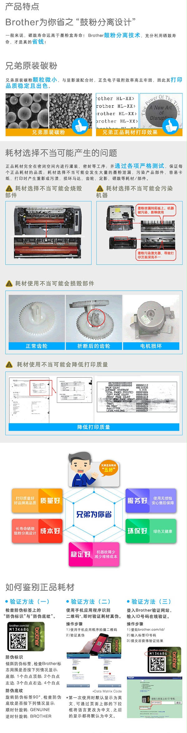 兄弟TN2215墨粉