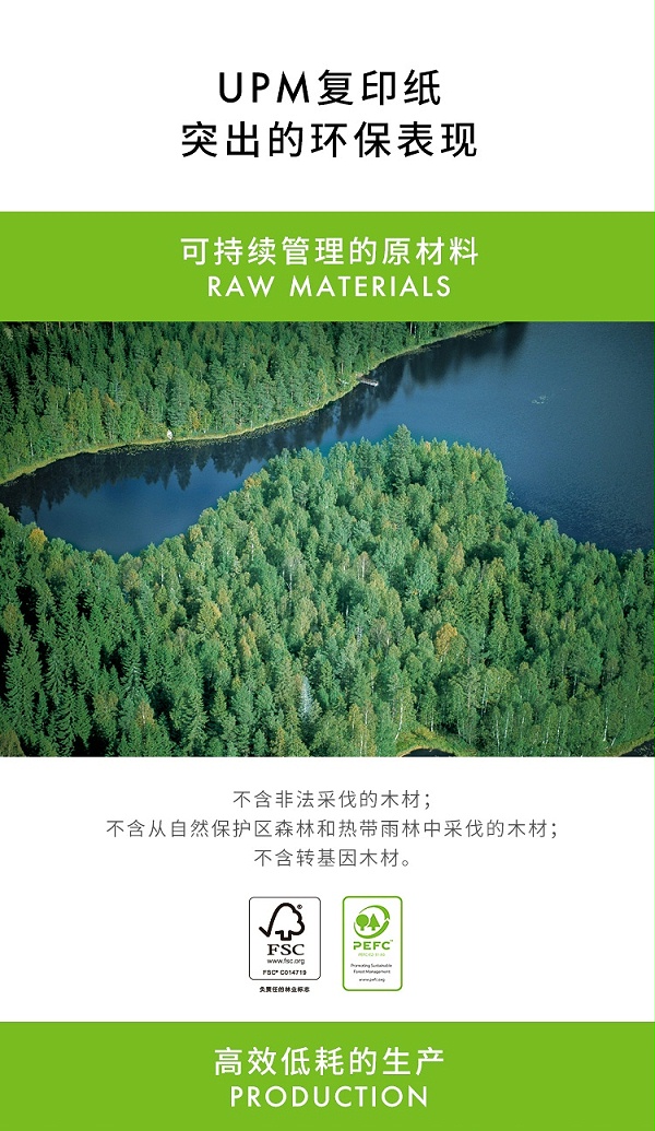绿新好复印纸70G A4（500张/包）