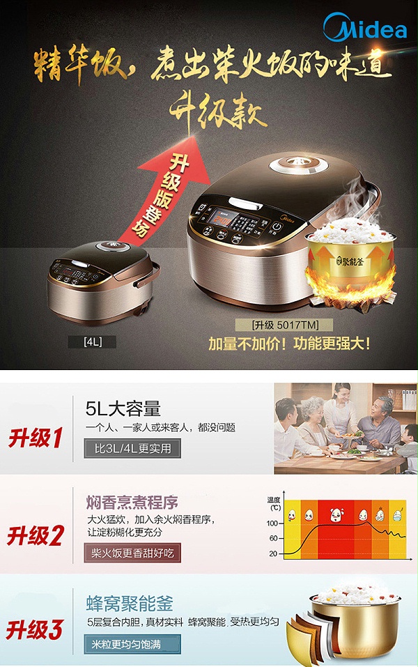 美的（Midea）电饭煲电饭锅5L大容量气动涡轮防溢锅金属机身电饭煲MB-WFS5017TM