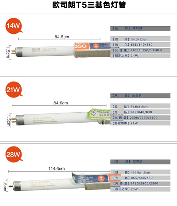 欧司朗（OSRAM） T8 L18W30W36W三基色 双端荧光灯管日光灯管 节能灯管 T5-28W/840五支装