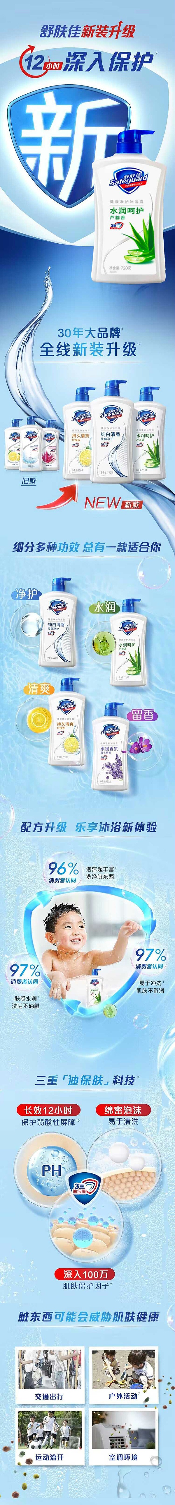 舒肤佳 芦荟水润呵护沐浴露 720ml
