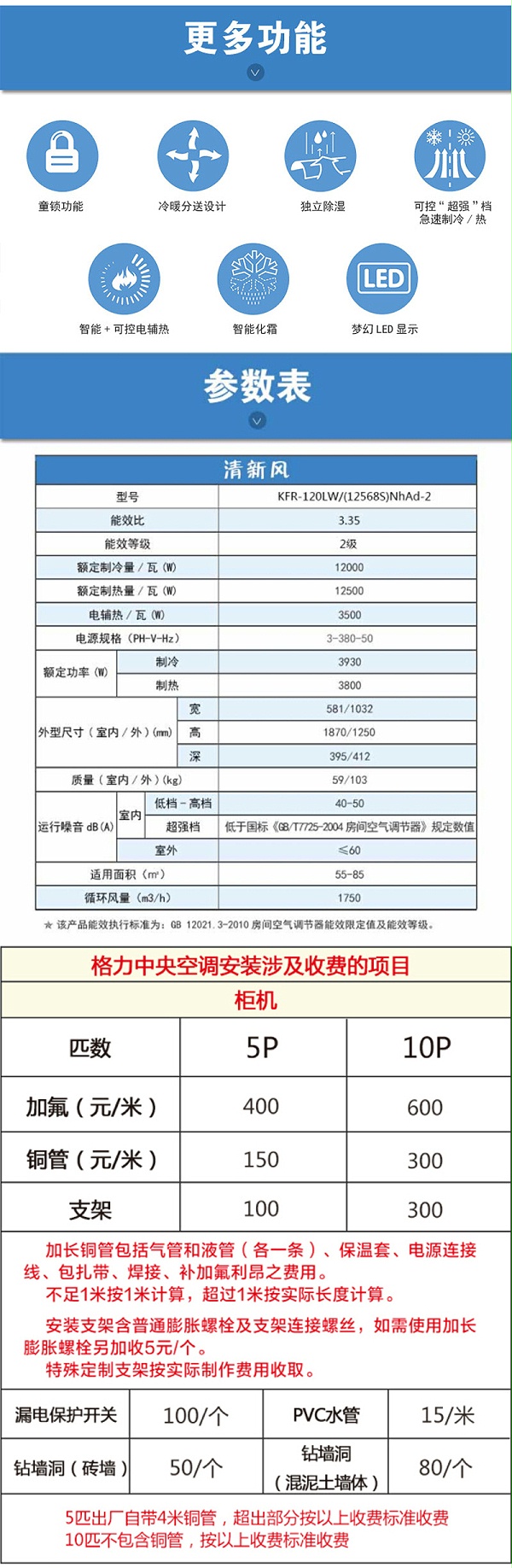 详情2格力（GREE）定频 2级 清新风5匹立柜式空调KFR-120LW/(12568S)NhAd-2