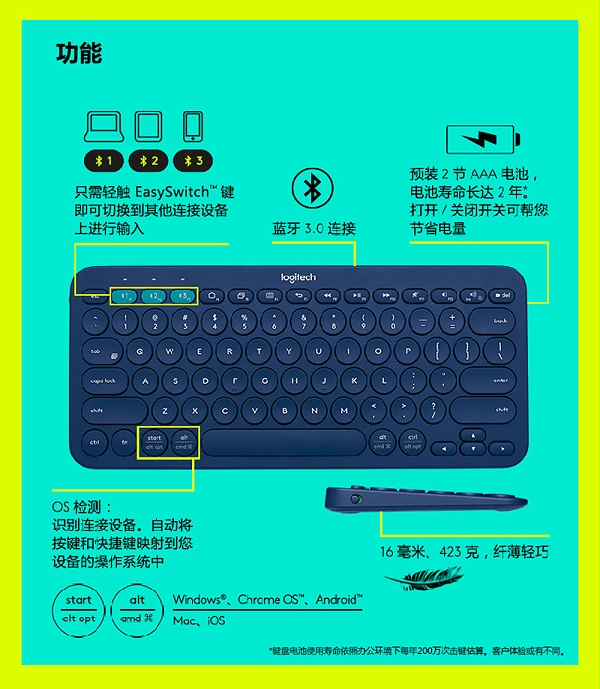 罗技（Logitech）K380多设备蓝牙键盘 平板IPAD键盘 时尚便携 超薄巧克力按键 蓝牙鼠标伴侣 深灰色