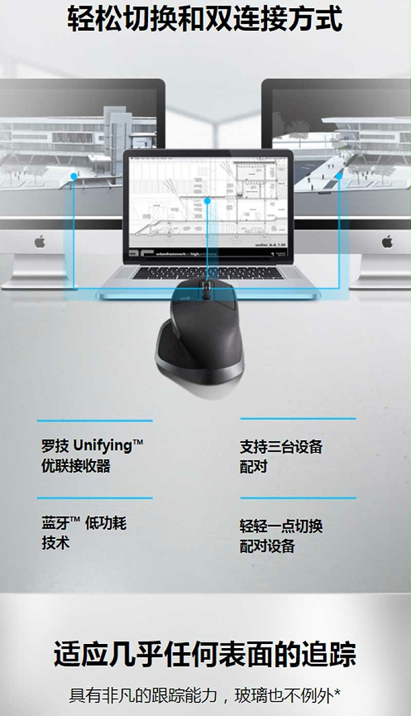 罗技（Logitech）MX Master 2S 无线鼠标 无线蓝牙优联双模跨计算机控制鼠标 儒雅黑