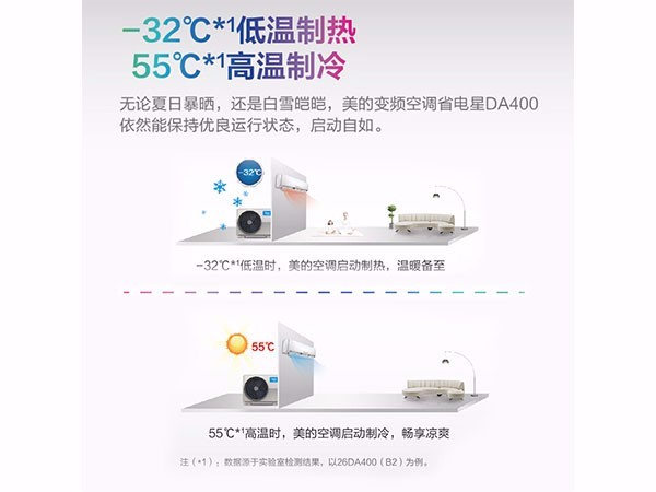 美的（Midea）2匹 二级能效 变频冷暖 空调挂机 省电星