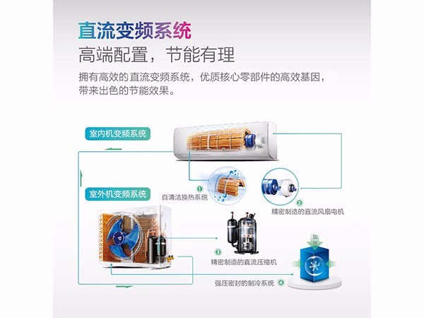 美的（Midea）2匹 二级能效 变频冷暖 空调挂机 省电星