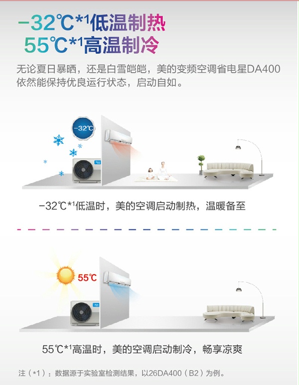 美的（Midea）2匹 二级能效 变频冷暖 空调挂机 省电星 KFR-50GW/BP2DN1Y-DA400(B2)