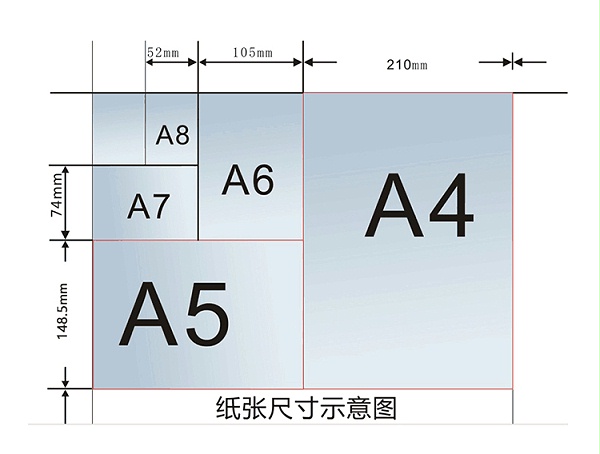 金蝶A5空白凭证复印纸80克(500张/包)