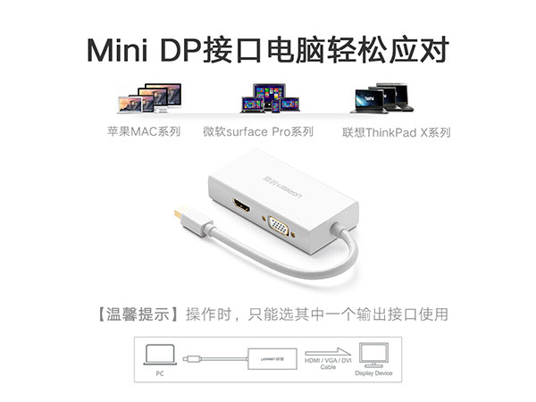 绿联20417 Mini DP转HDMI/VGA/DVI三接口
