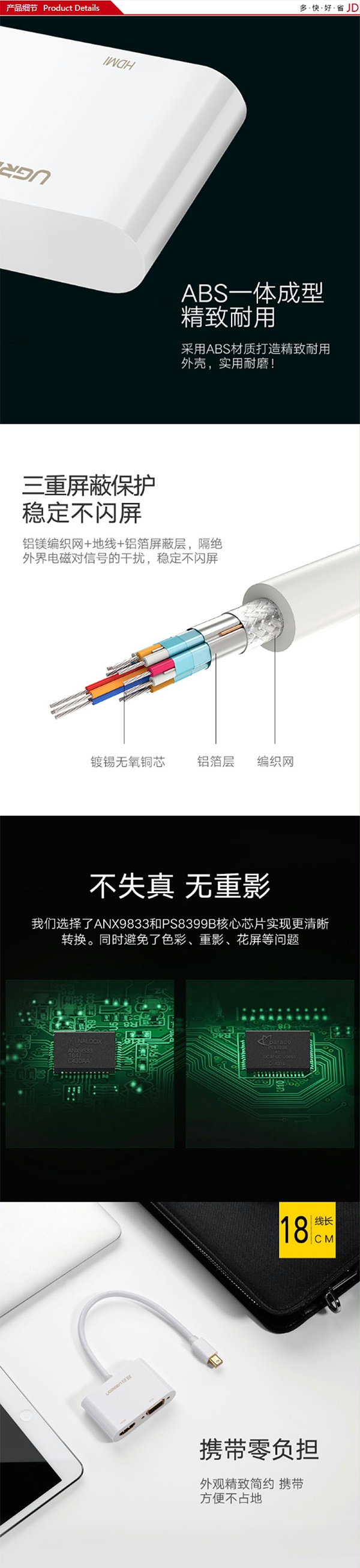绿联10439 Mini DP(雷电）转VGA/HDMI双接口