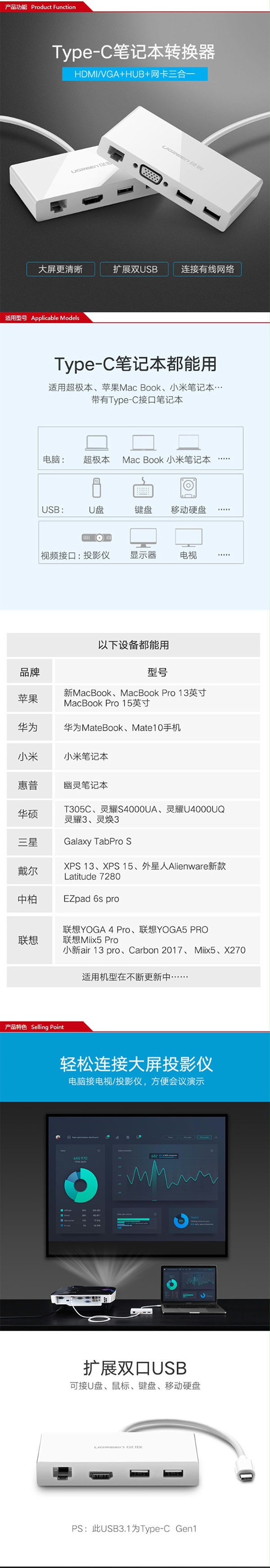 绿联40378 TYPE-C转VGA+网卡+HUB