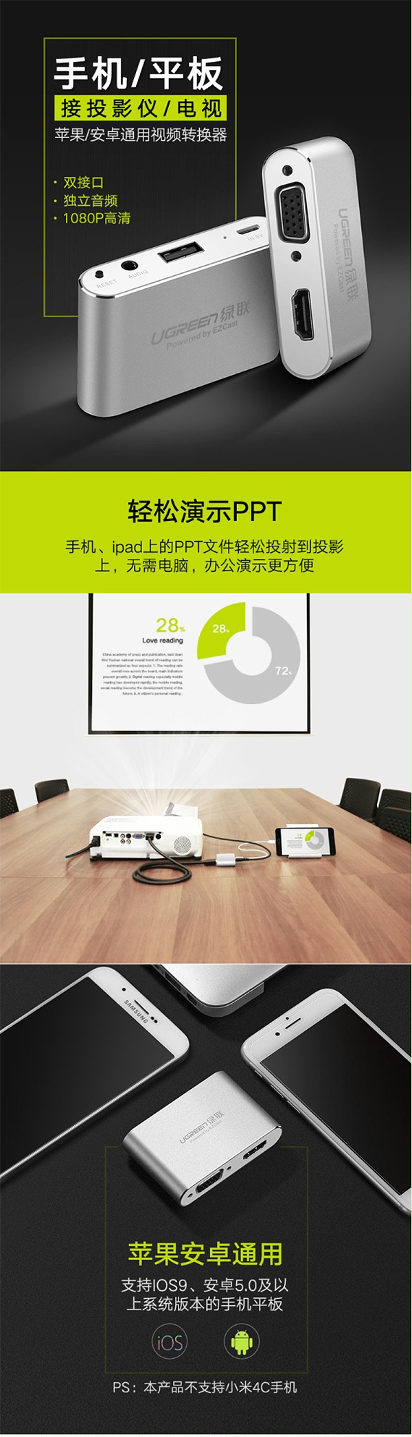 绿联30522 手机转VGA+HDMI转换器
