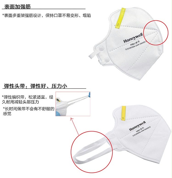 H901-霍尼韦尔防颗粒口罩_12