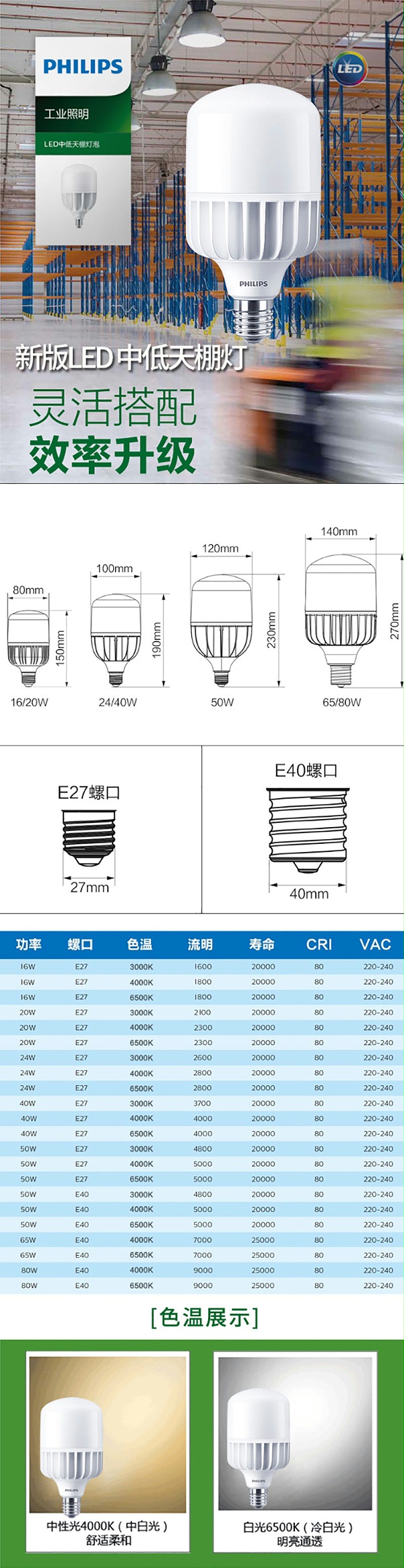 40W 飞利浦螺口灯泡