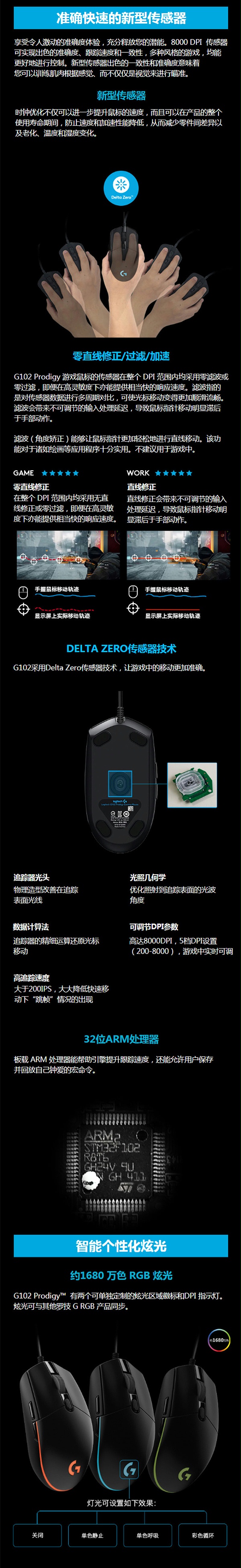 G102 Prodigy游戏鼠标