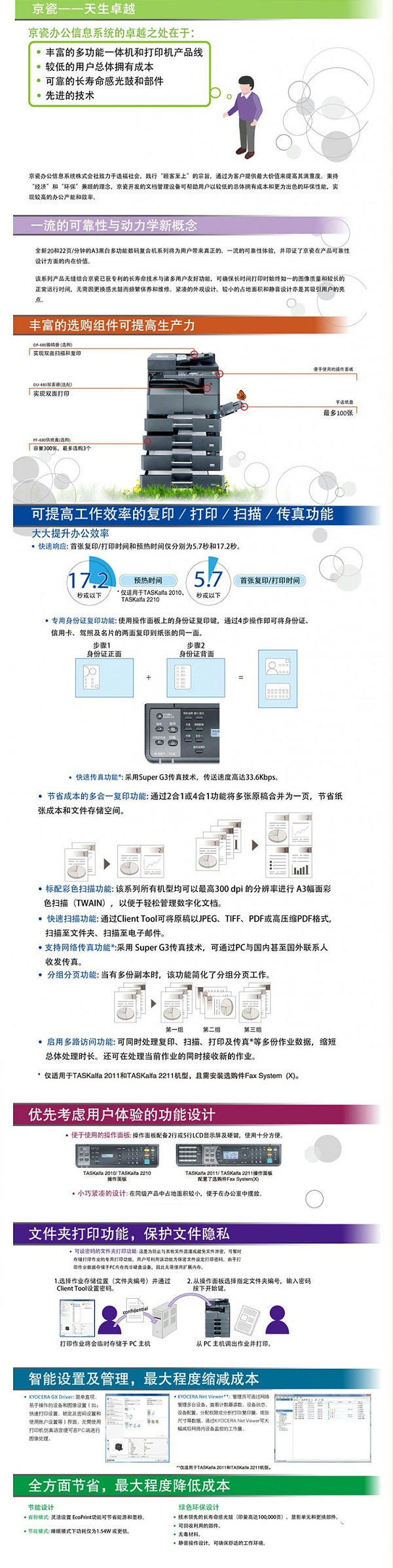 京瓷 TASKalfa 2211黑白数码复合机 A3 京瓷复印机 激光多功能一体机 主机1