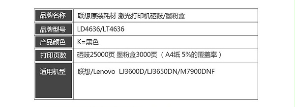 1联想 Lenovo LD4636 黑色硒鼓 （适用于LJ3600DN LJ3650DN LJ7900DNF打印机）
