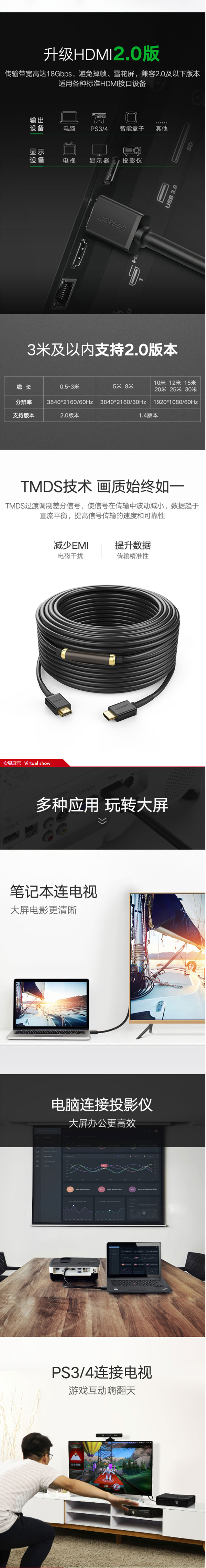 绿联10107 2米HDMI工程线