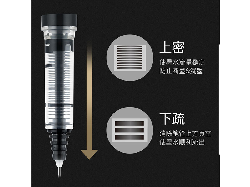 百乐 V5威宝墨胆型走珠笔特惠装 P-BXCV5B-BLLH20C5B-P3  2支笔+1支BLLH20C5B 黑色