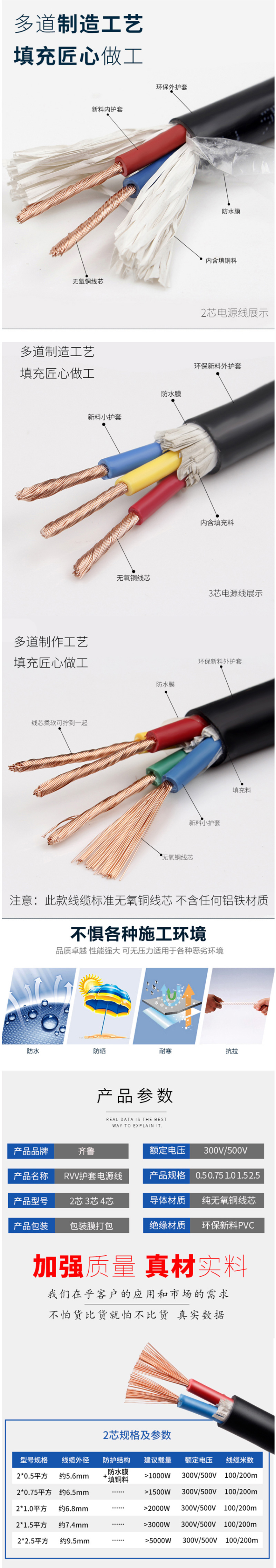 QILU CABLE/齐鲁电缆 铜芯聚氯乙烯绝缘聚氯乙烯护套软电线 RVV-300/500V-3×2.5 护套黑色 1米