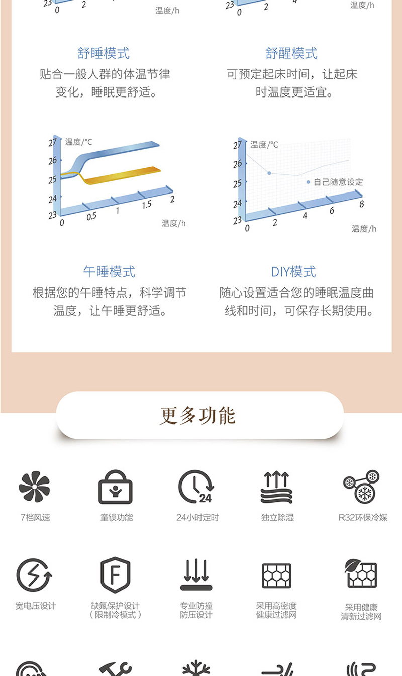 详情6格力（GREE）大1匹 润铂 变频冷暖 一级能效 壁挂式空调KFR-26GW/(26553)FNhAb-A1