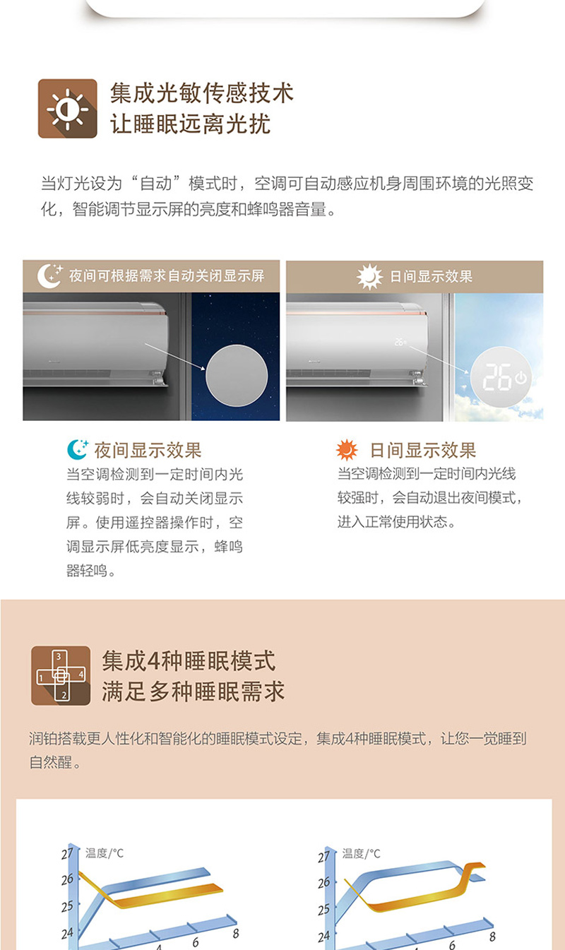 详情5格力（GREE）正1.5匹 润铂 变频冷暖 一级能效 壁挂式空调KFR-35GW/(35553)FNhAb-A1