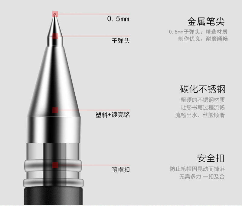 详情页9得力0.5mm中性笔笔芯6600ES替芯 黑色子弹头 20支/盒