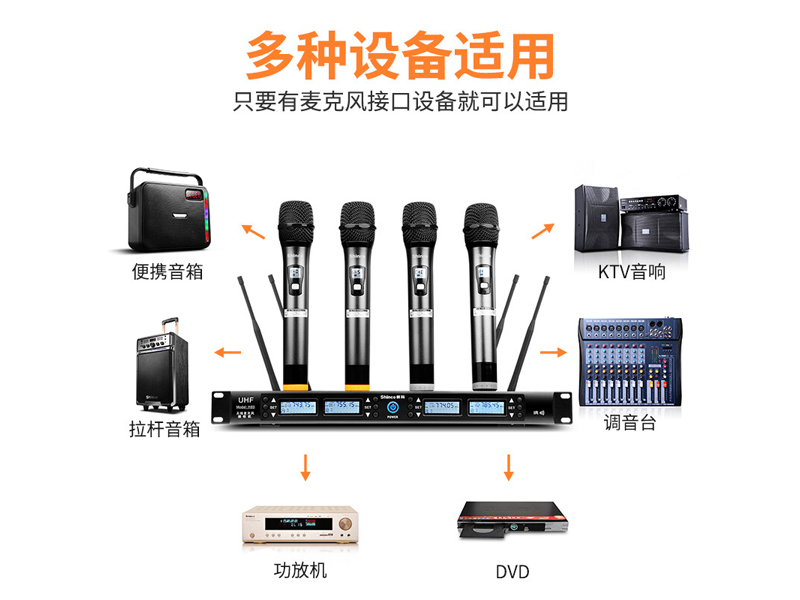 新科H84 U段手持可调频一拖四无线无线话筒