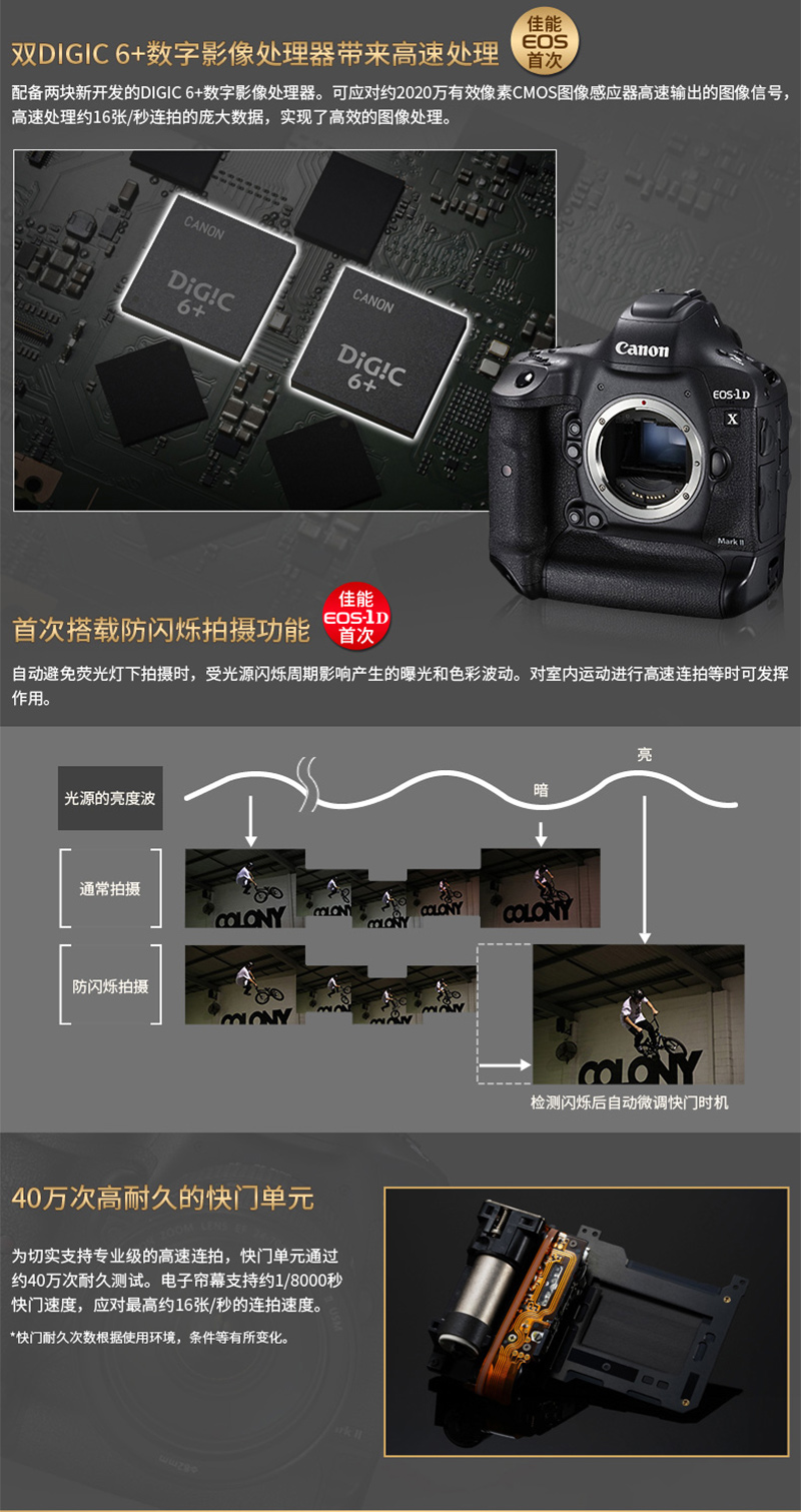 Canon/佳能EOS1DX MarkII 数码单反相机 1DX2 专业旗舰机 EOS 1DXII单机身 官方标配