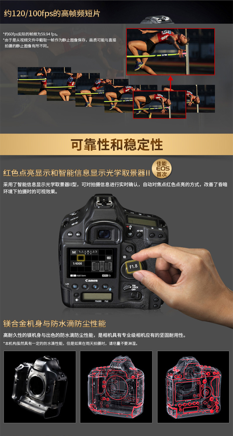 Canon/佳能EOS1DX MarkII 数码单反相机 1DX2 专业旗舰机 EOS 1DXII单机身 官方标配