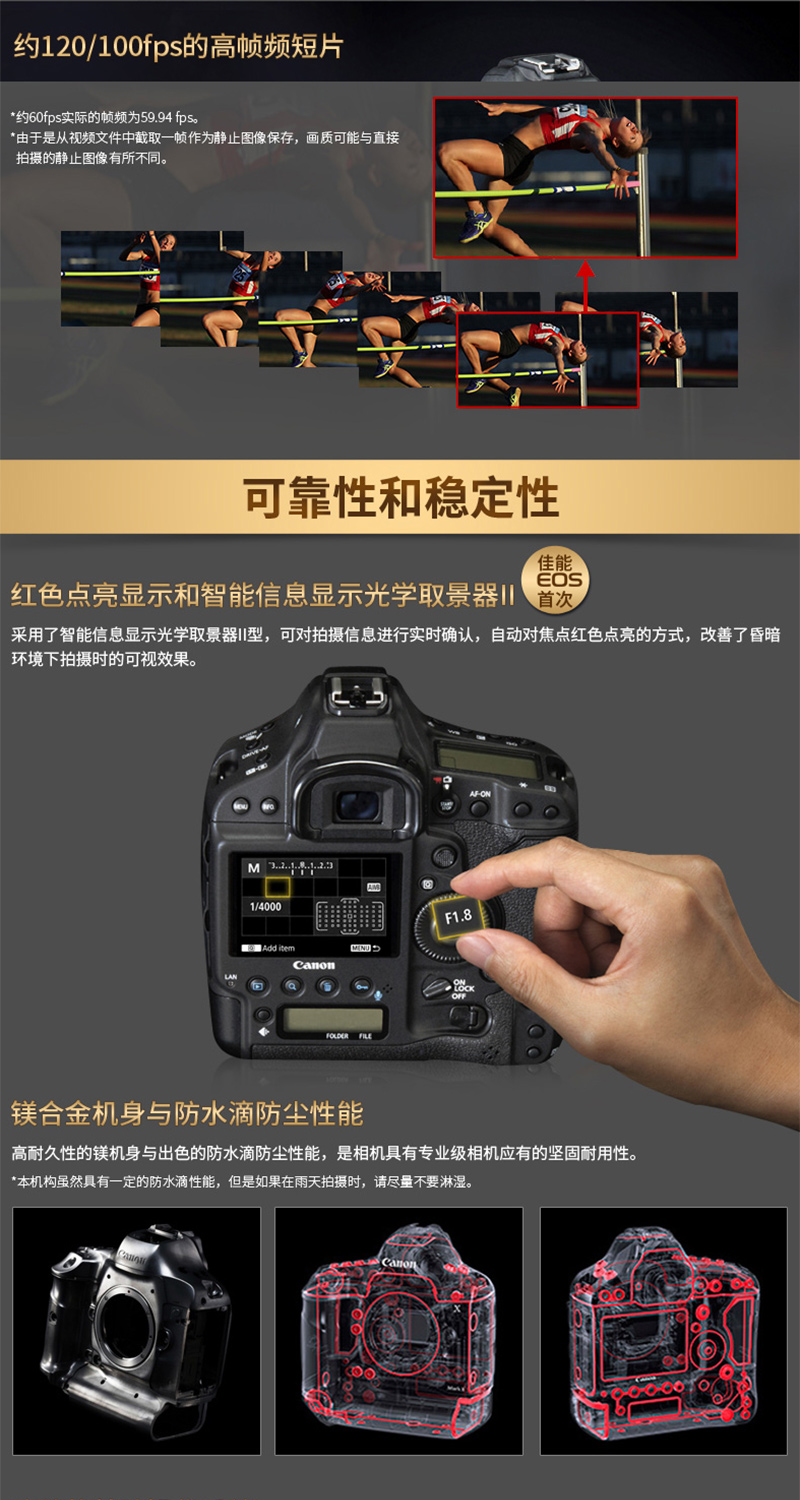 Canon/佳能EOS1DX MarkII 数码单反相机 1DX2 专业旗舰机 EOS 1DXII单机身 官方标配