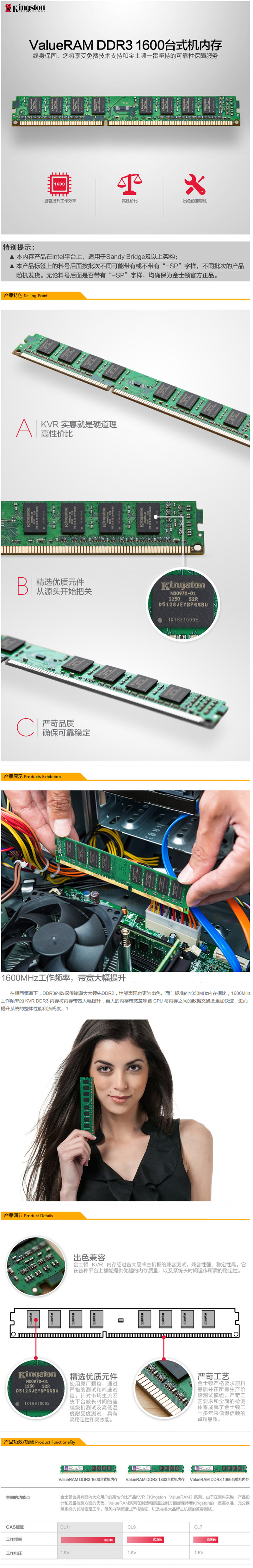 金士顿(Kingston)DDR3 1600 8GB 台式机内存