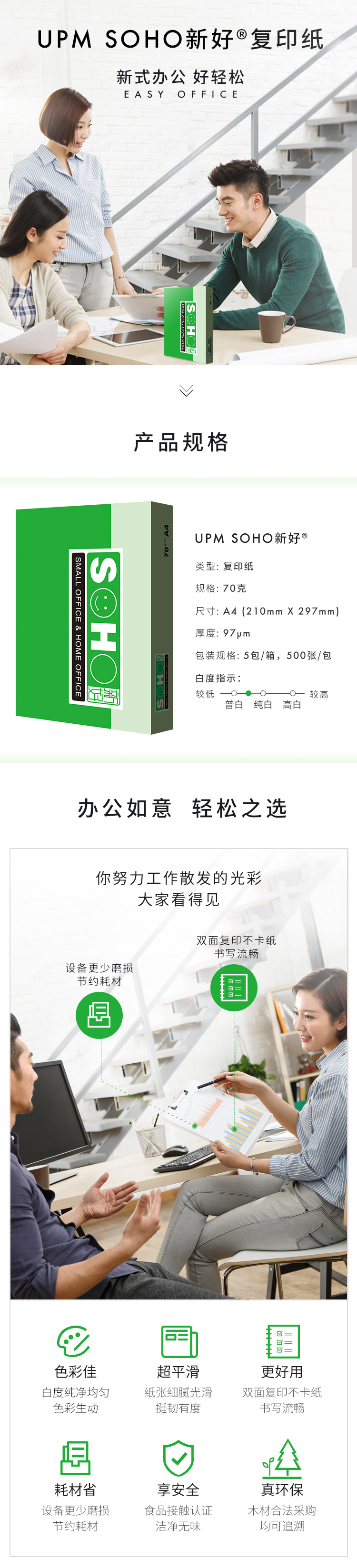 绿新好复印纸70G A4（500张/包）