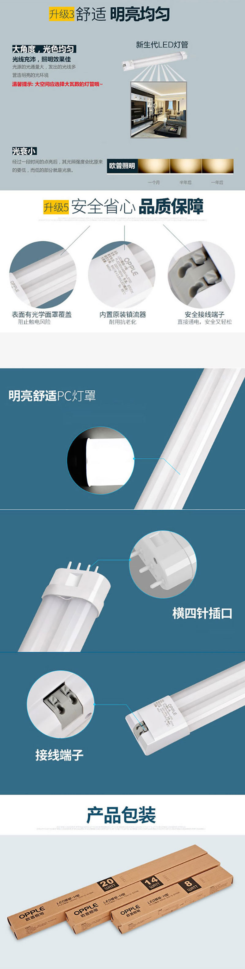欧普照明（OPPLE） LED灯管灯板节能一体化 替换55瓦H荧光灯管长52.5厘米20瓦5700K白光