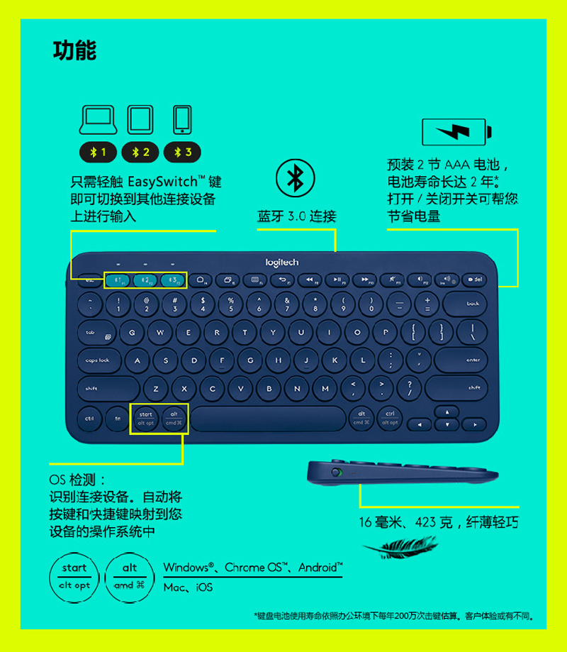 罗技（Logitech）K380多设备蓝牙键盘 平板IPAD键盘 时尚便携 超薄巧克力按键 蓝牙鼠标伴侣 深灰色