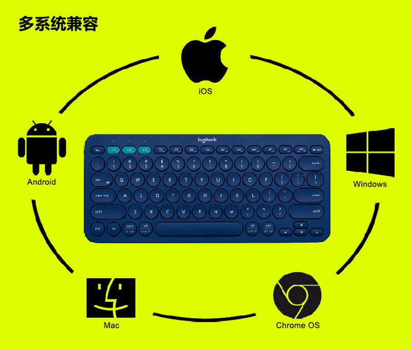 罗技（Logitech）K380多设备蓝牙键盘 平板IPAD键盘 时尚便携 超薄巧克力按键 蓝牙鼠标伴侣 深灰色