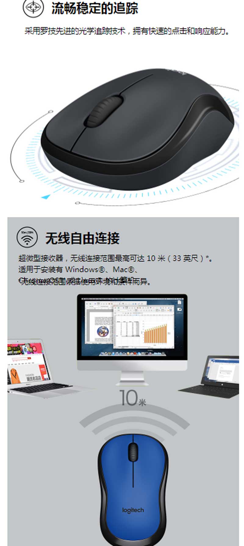 罗技（Logitech）M220 无线静音鼠标 畅销外形 灰色