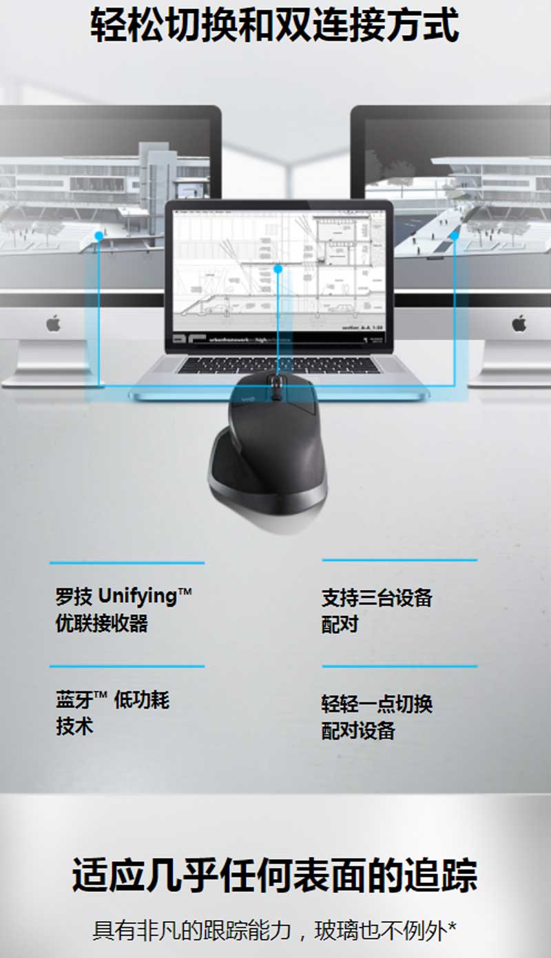 罗技（Logitech）MX Master 2S 无线鼠标 无线蓝牙优联双模跨计算机控制鼠标 儒雅黑
