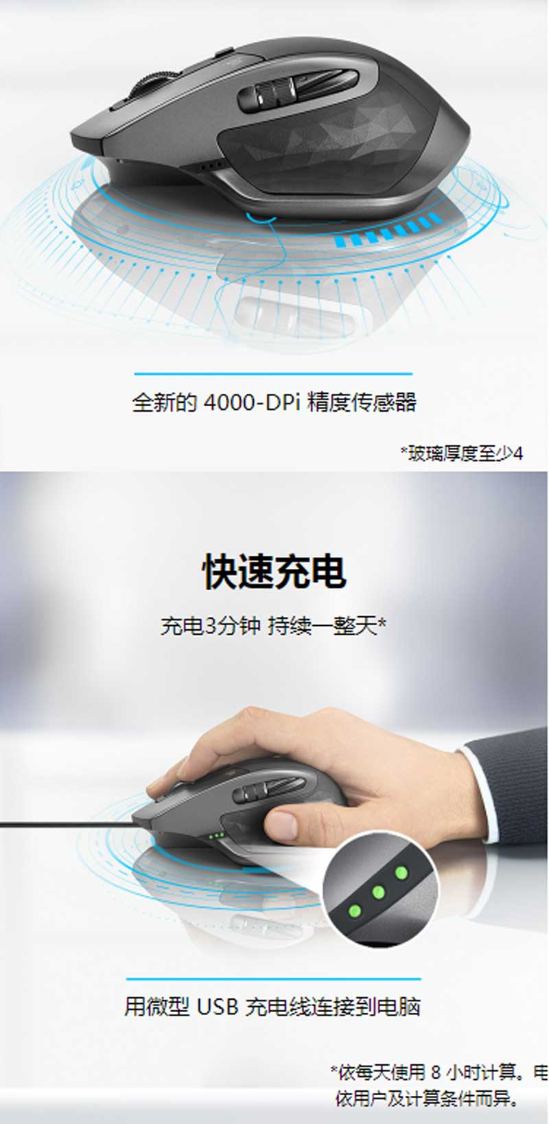 罗技（Logitech）MX Master 2S 无线鼠标 无线蓝牙优联双模跨计算机控制鼠标 儒雅黑