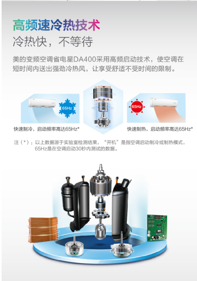 美的（Midea）3匹 二级能效 变频冷暖 空调挂机 省电星 KFR-72GW/BP2DN1Y-DA400(B2)
