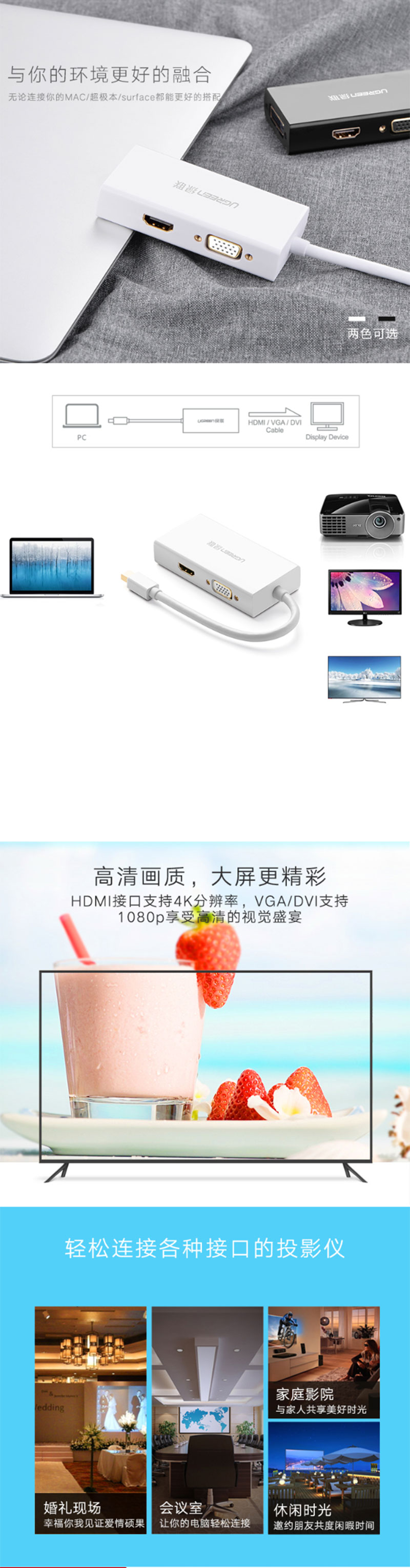 绿联20417 Mini DP转HDMI/VGA/DVI三接口