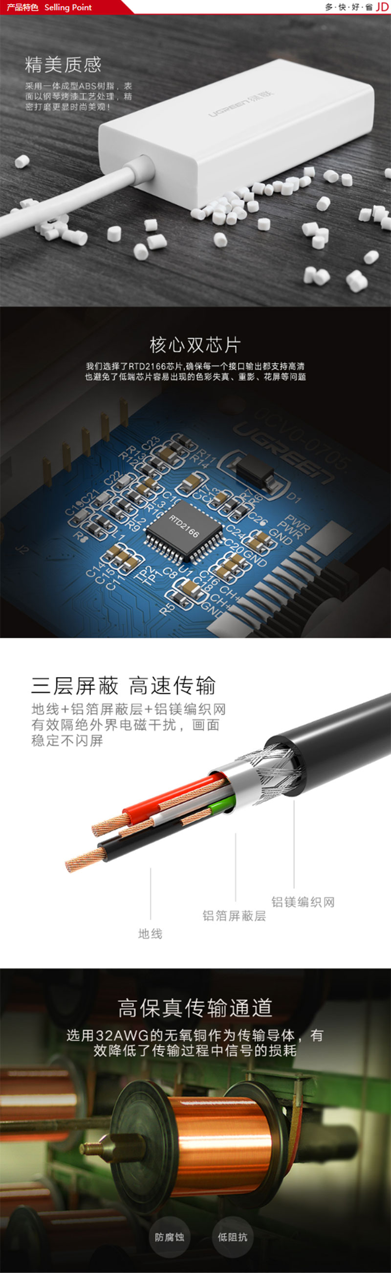 绿联20417 Mini DP转HDMI/VGA/DVI三接口