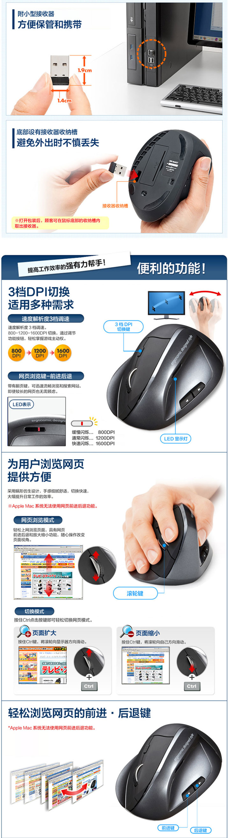 SANWA SUPPLY 人体工学激光无线鼠标 垂直竖握 3档DPI 5键 MA-ERGW4