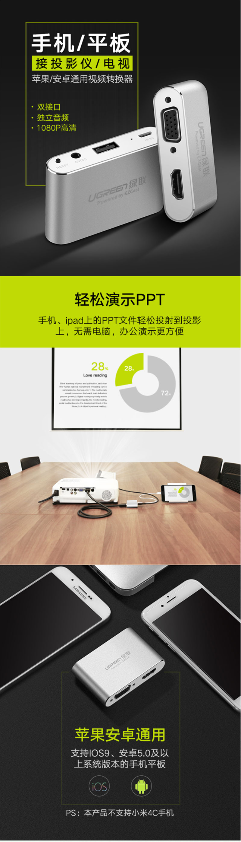绿联30522 手机转VGA+HDMI转换器