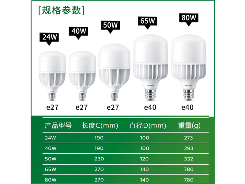 40W  飞利浦螺口灯泡