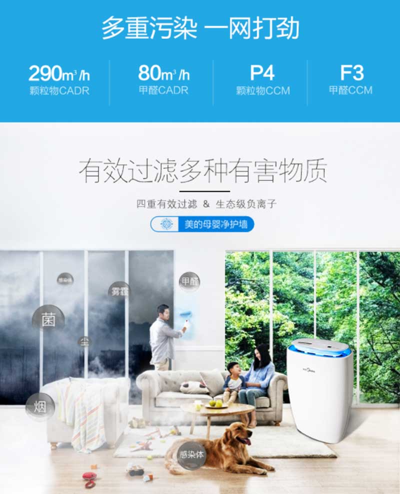 美的（Midea） 空气净化器家用KJ290G-F31卧室除甲醛除雾霾二手烟 APP远程控制详2