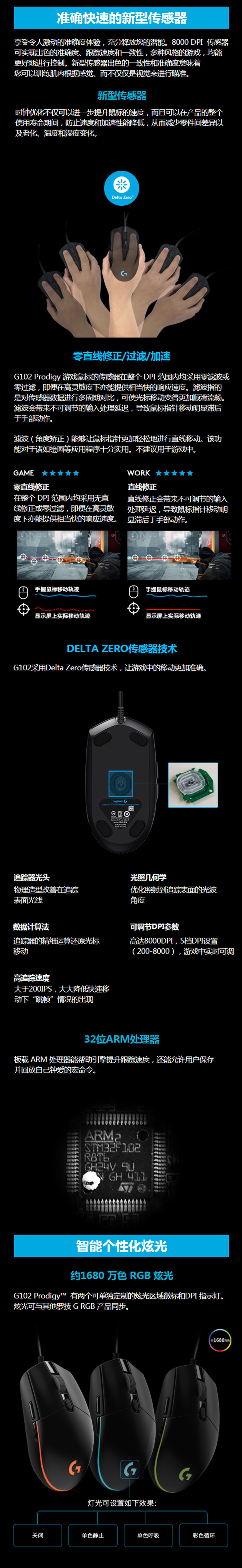 G102 Prodigy游戏鼠标