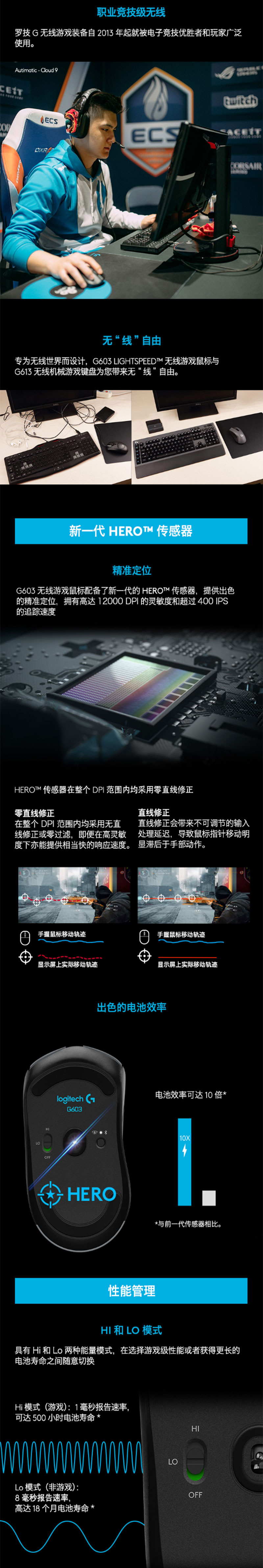 G603无线游戏鼠标 无线蓝牙鼠标多设备鼠标