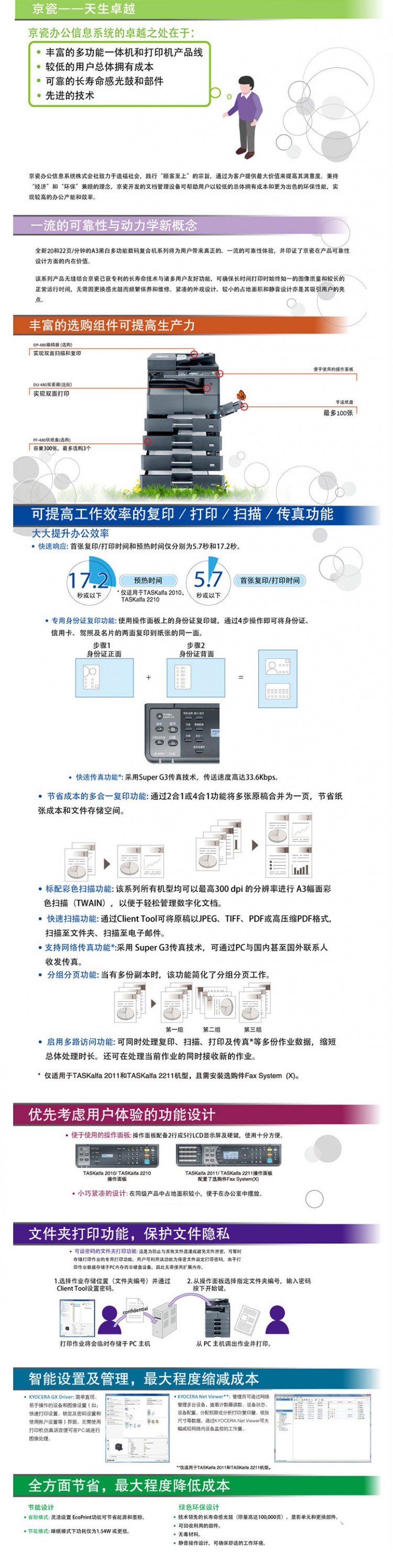 京瓷 TASKalfa 2210黑白数码复合机 A3 京瓷复印机 激光多功能一体机 主机1