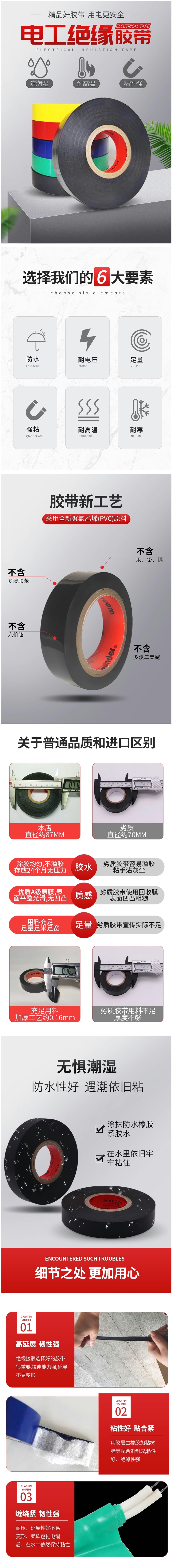 2．4CM 万得红色地线胶带